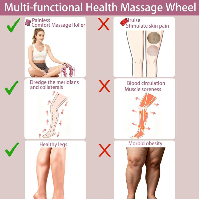 Lymphatic Drainage Massager,Cellulite Massage Roller,Body Sculpting Machine,Thighs Massager, Manual Leg Roller,Relaxing Muscles,360 °28 Wheels Anti Cellulite Roller for Legs (PURPLE)