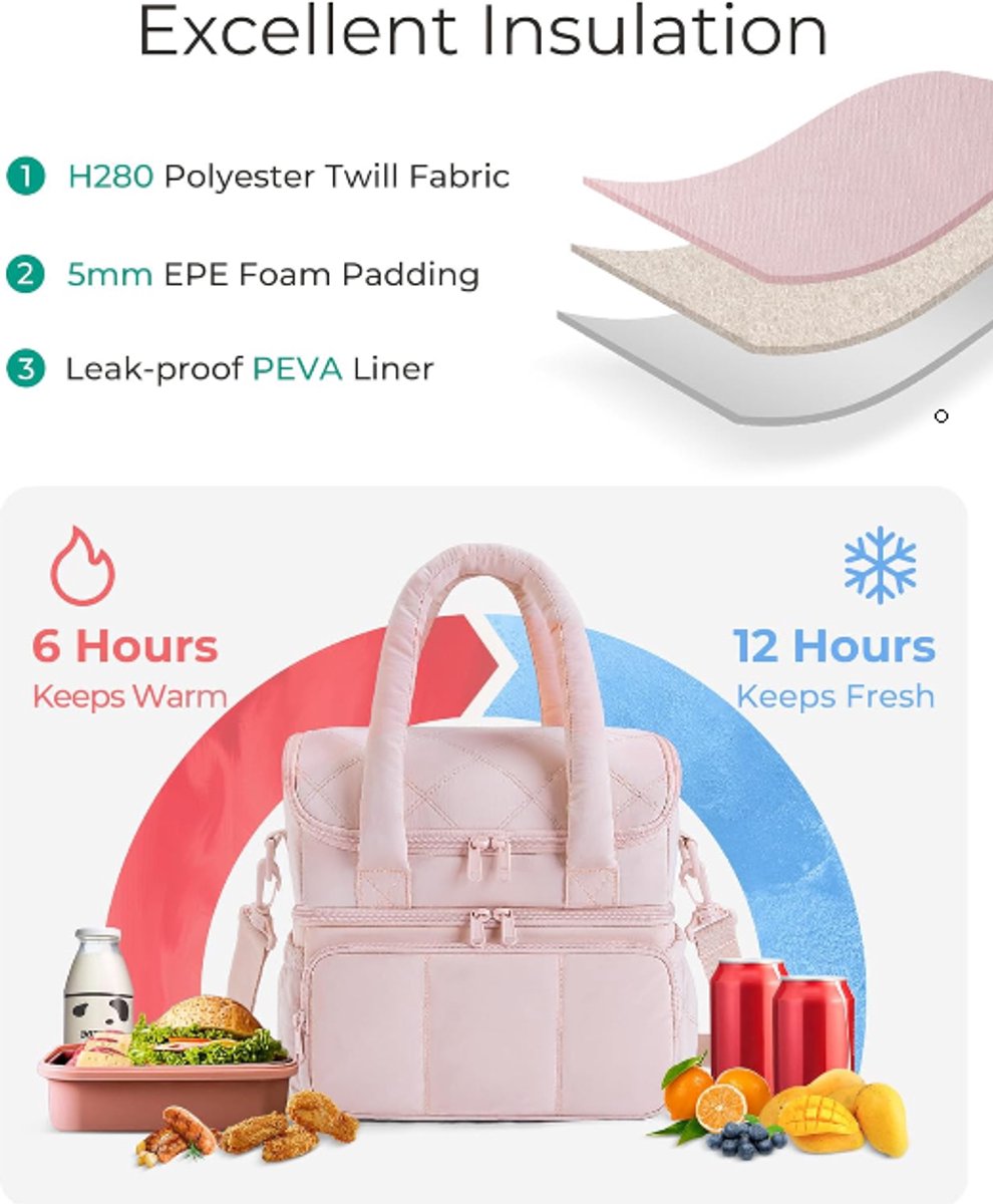 Cooler Bags - Lunch Bag - Handle Strap - Cooler Bag - Lunch Bag - Insulated Cooler Bag - Picnic Bag - Suitable for work, office, travel and picnics(Black)
