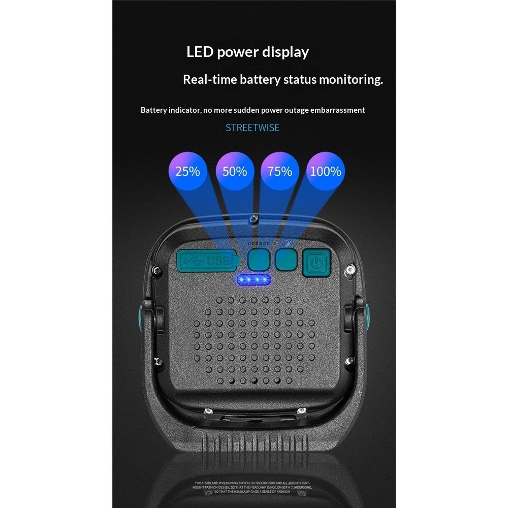 Working Lights, Mode Portable Magnetic Waterproof Drop Resistant Cordless Worklight Job Site Lighting for Garage Repair Camping