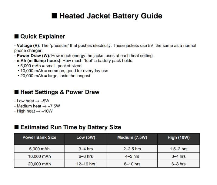 Sportiq HeatCore Heated Weatherproof Jacket (Extra Large)