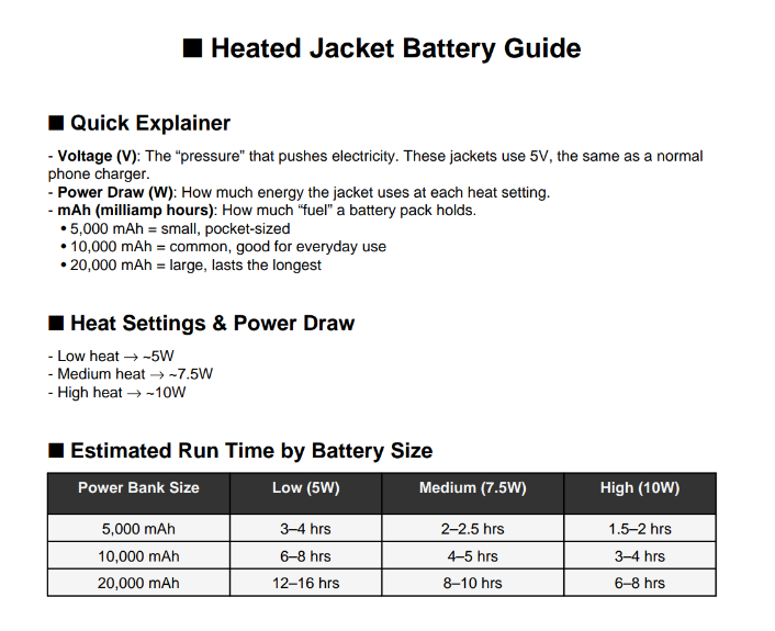 Sportiq HeatCore Heated Weatherproof Jacket (2XL)
