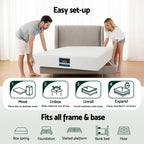 Giselle 20cm Memory Foam Mattress Green Tea King Single