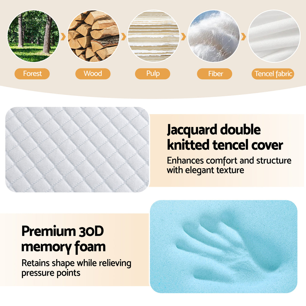Giselle Bedding Foldable Mattress Folding Sofa Bed Tri-Fold Memory Foam Tencel Queen