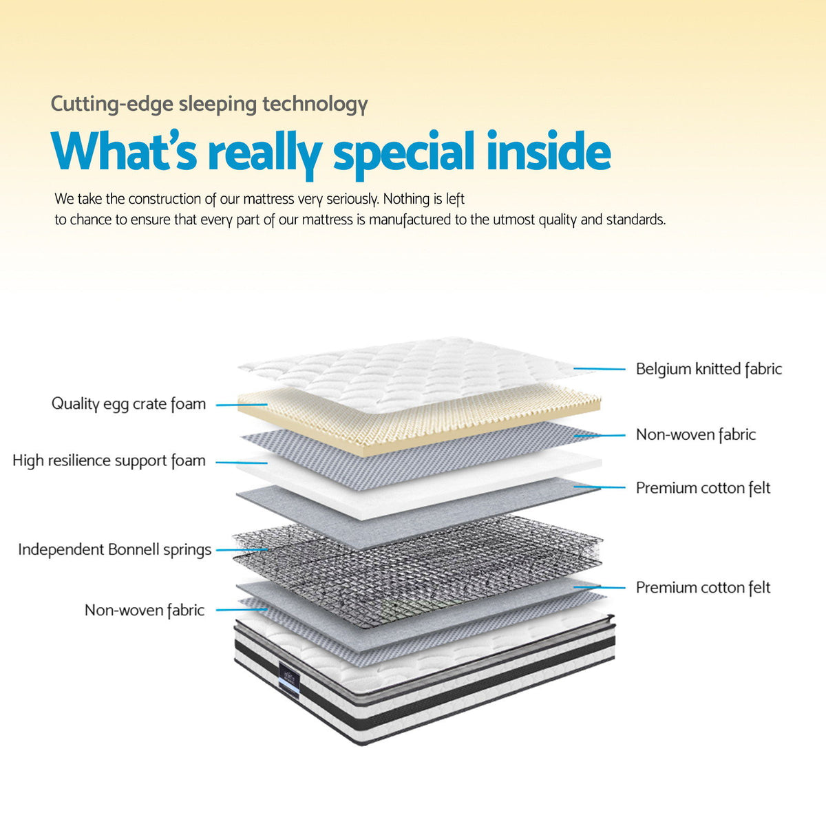 Giselle Bedding 21cm Mattress Pillow Top Single