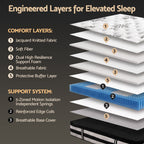 Giselle Bedding 34cm Mattress Euro Top Pocket Spring Queen