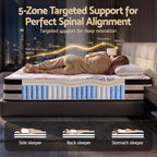 Giselle Bedding 34cm Mattress Euro Top Pocket Spring Single