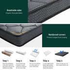 Giselle Bedding Queen Mattress 16cm Bonnell Spring Medium Firm Tight Top