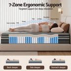 Giselle Mattress 35cm Hybrid Pocket Spring Euro Top Double