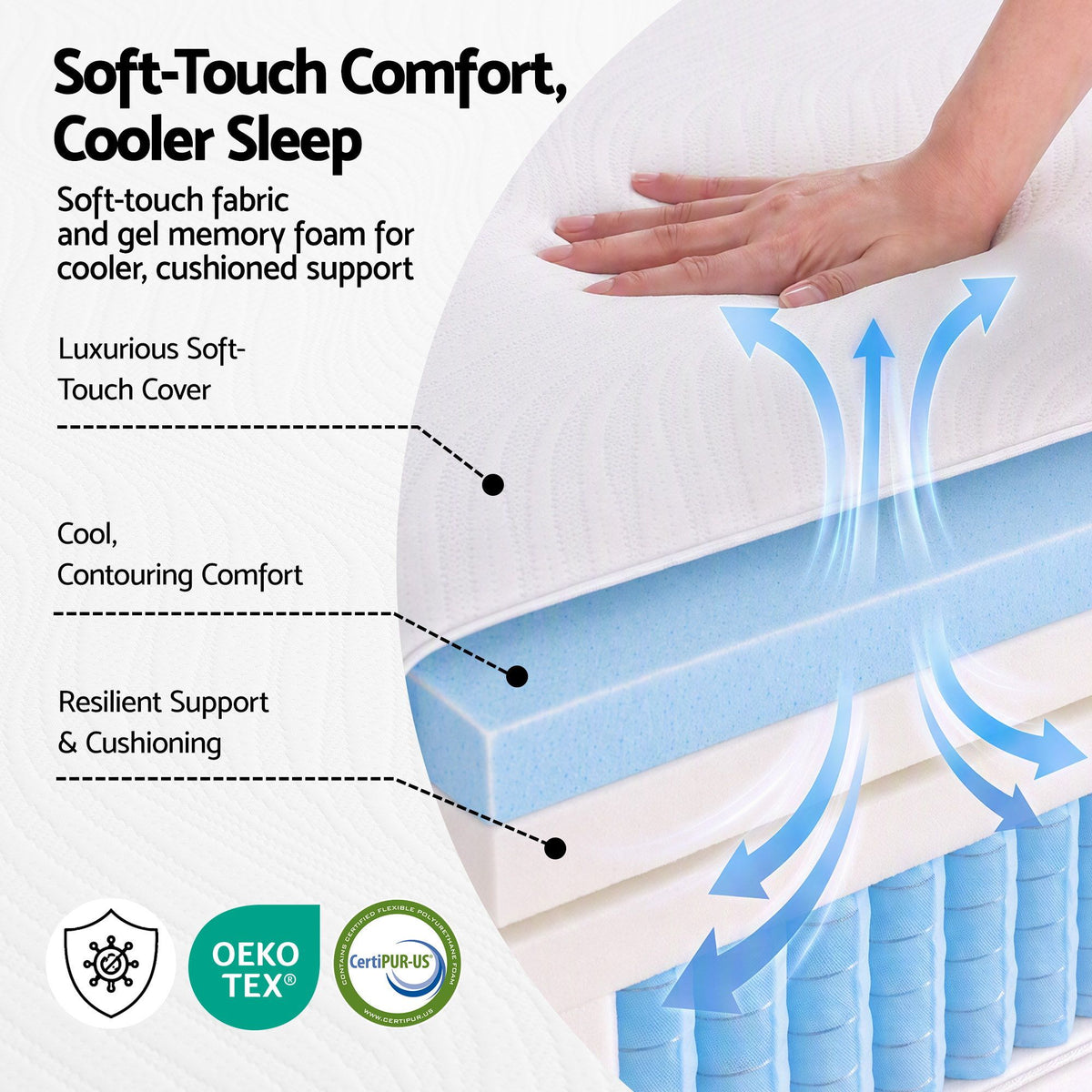 Giselle 25cm Double Hybrid Mattress Soft Knitted Fabric Edge Support Gel Foam