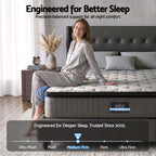 Bed Mattress Giselle 34cm Queen