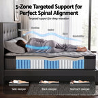 Bed Mattress Giselle 34cm Single