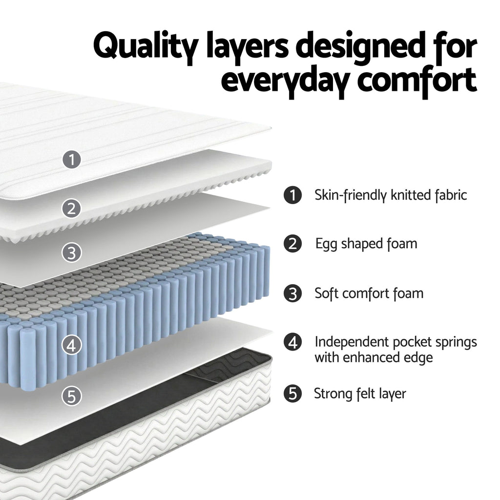 Giselle King Mattress 20cm with Reinforced Edge Support Egg-Crate Foam