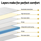 20cm Giselle Mattress King Single Bed Pocket Spring Mattresses
