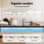26cm Giselle Mattress King Single Latex Foam Mattresses