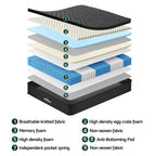 Giselle Bedding Queen Mattress 34cm Euro Top with 5-Zone Pocket Spring Support Black