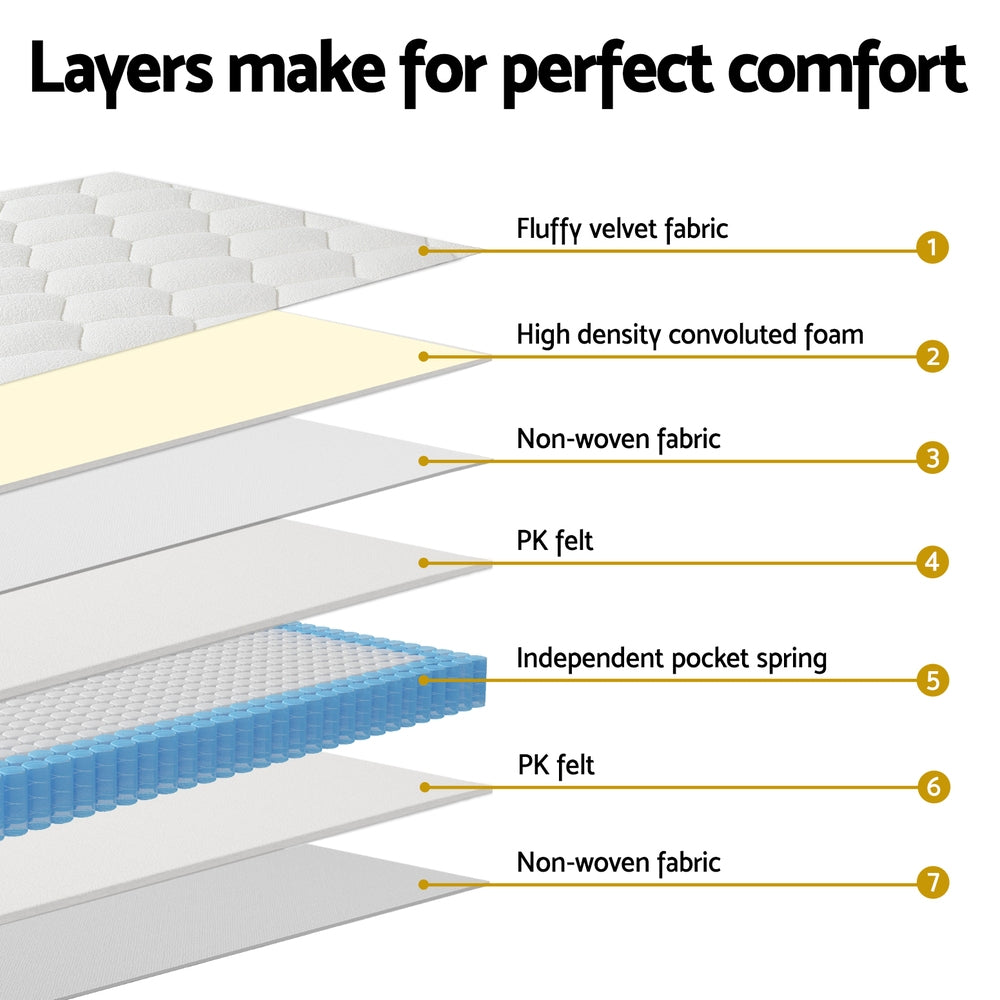 22cm Giselle Mattress Queen Size