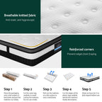 30cm Giselle Mattress Double Size