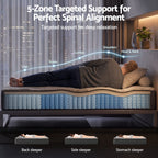 Giselle 30cm Double Mattress with Edge Support and 5-Zone Comfort