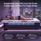 Levitex Queen Mattress 23CM With Pocket Spring & Cooling Gel Foam, Medium-Firm Full-Body Support, Mattresses In A Box