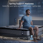 Levitex Double Mattress 34 cm 5-Zone Pocket Spring with Latex & Memory Foam or Extra Lumbar & Shoulder Support