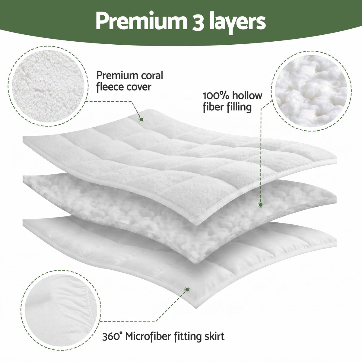 Giselle Bedding King Single Mattress Topper 5cm Coral Fleece