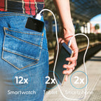Laser 10000mAh Powerbank 18W PD with LED Navy
