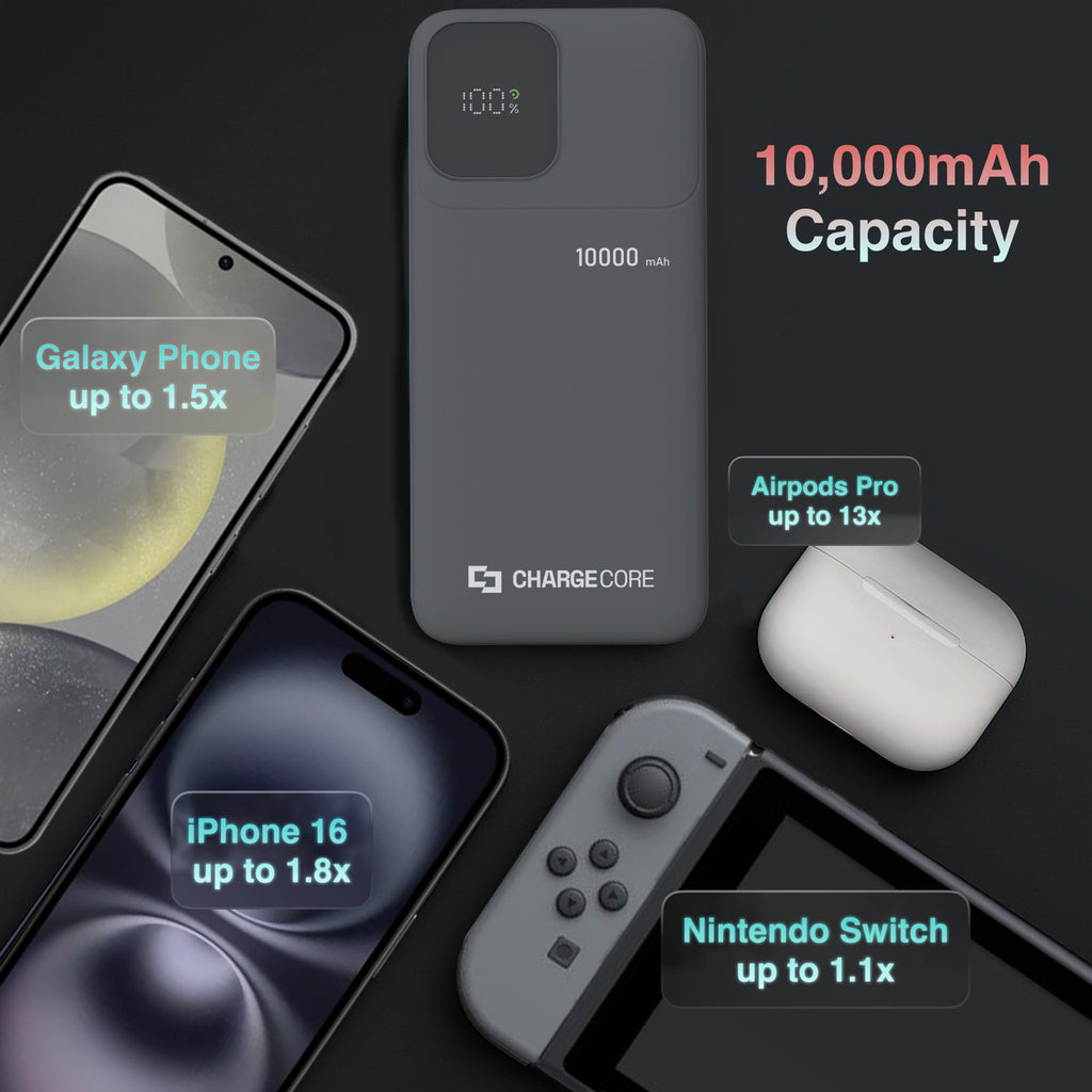 ChargeCore SafeCharge Max 10K - Black