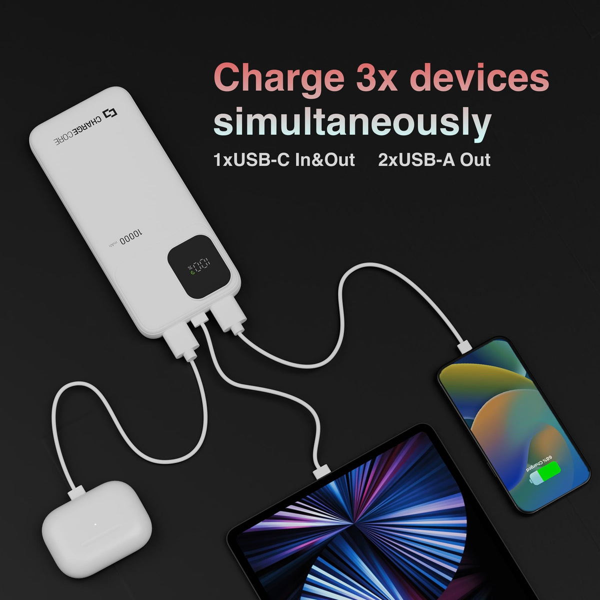 ChargeCore SafeCharge Max 10K - White