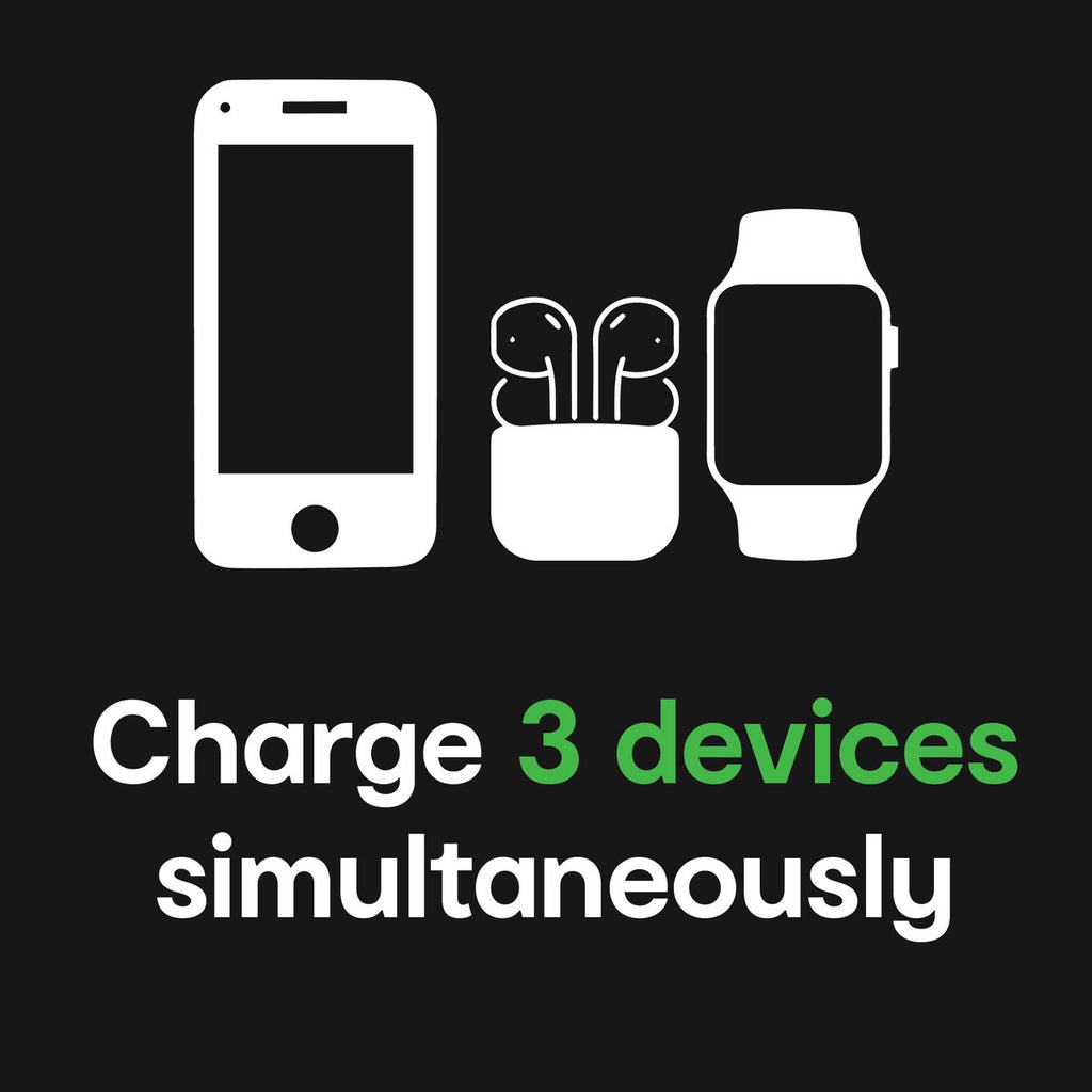 ChargeCore SafeCharge Max 10K - White