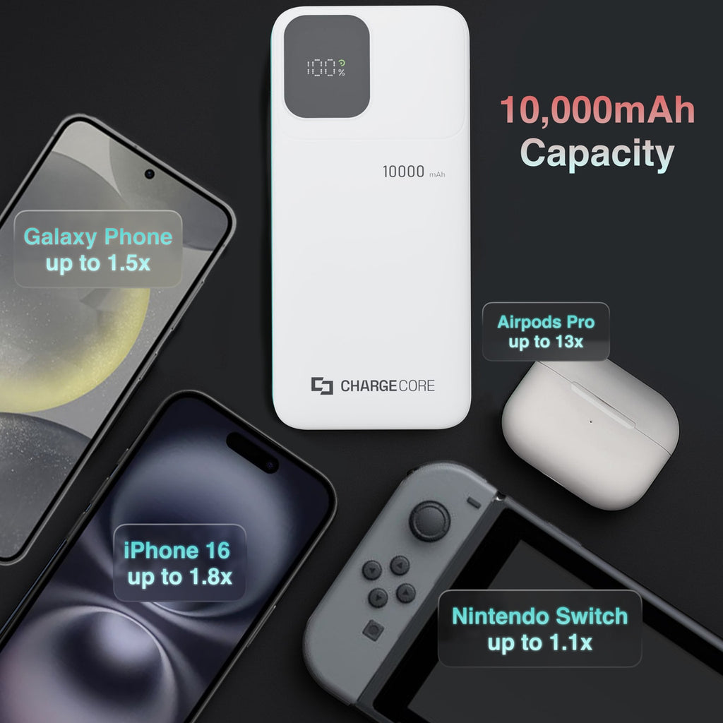 ChargeCore SafeCharge Max 10K - White