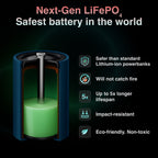 ChargeCore SafeCharge Max 5K - Black
