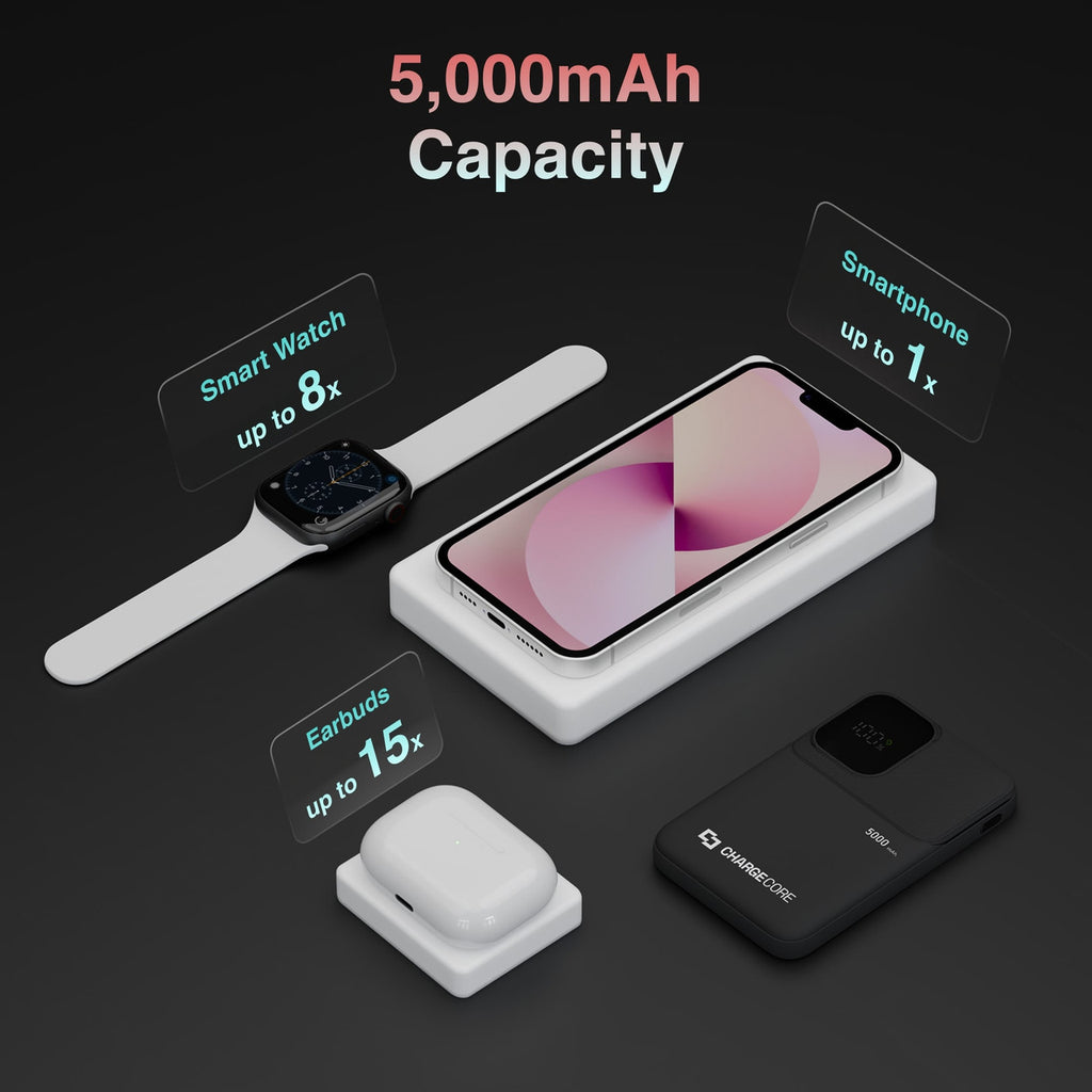 ChargeCore SafeCharge Max 5K - Black