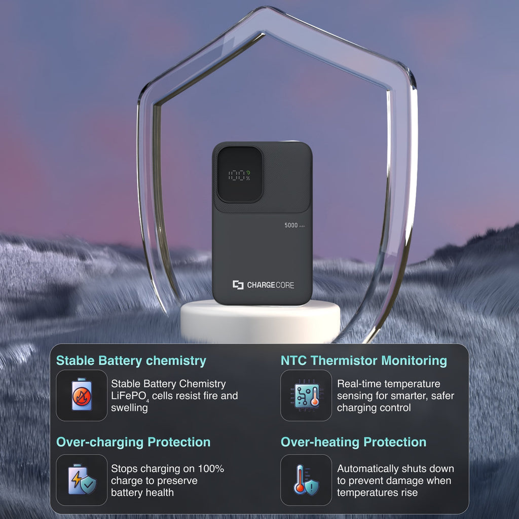 ChargeCore SafeCharge Max 5K - Black