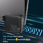 Laser PD3.0 200W GaN Wall Charger Black
