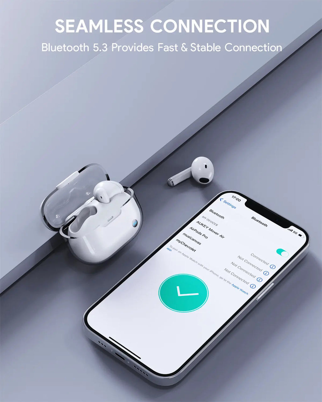 Aukey True Wireless Earbuds MOVE AIR (EP-M2)