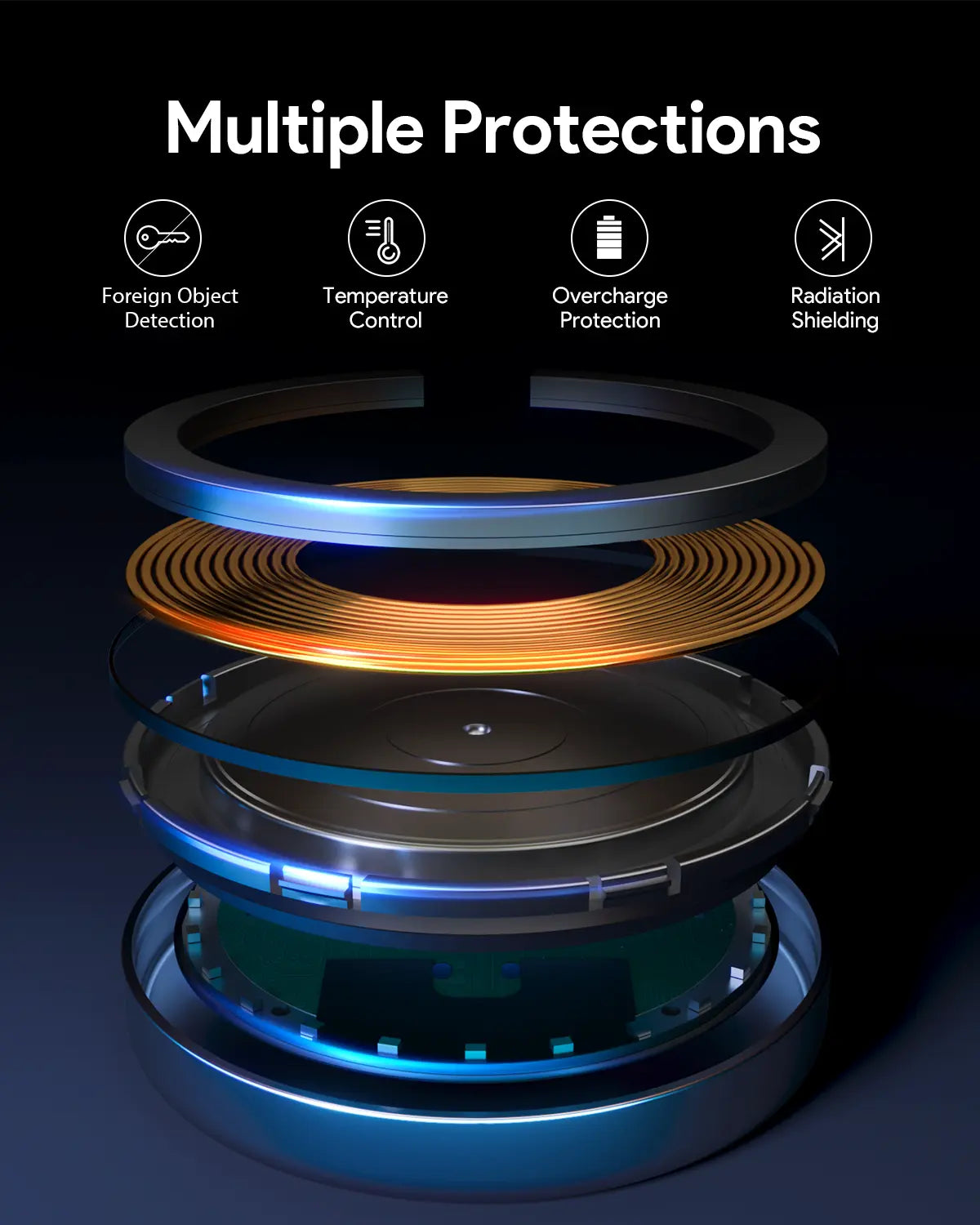 Aukey Magfusion Aura Qi2 Magnetic Fast Wireless Charger (LC-MC10)