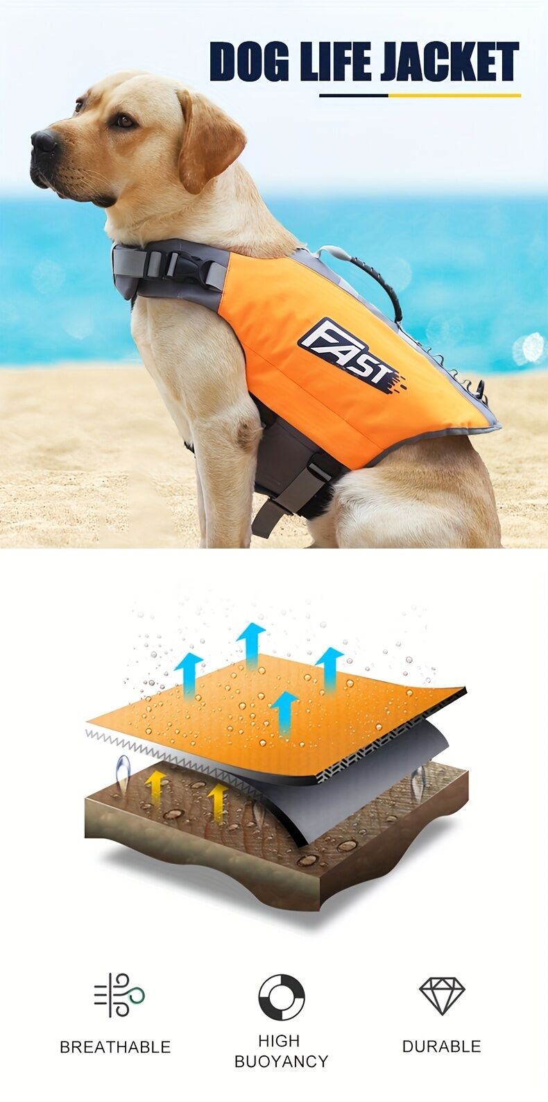 Safe Playtime: The ultimate dog buoyancy vest designed for water adventures. Pet life jacket. Christmas, Black Friday pet products