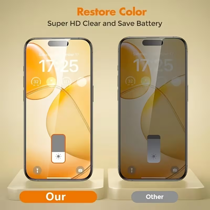 iPhone 15 Plus- 4-pack Full-screen Privacy Steel-Clad Glass Film