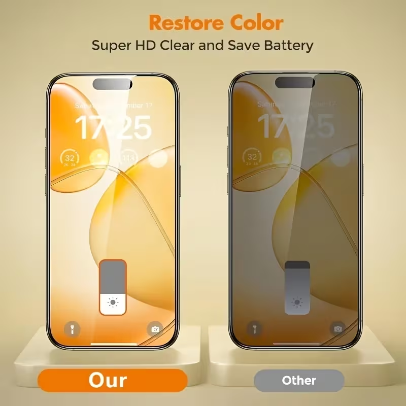 iPhone 13 Pro MaX - 4-pack Full-screen Privacy Steel-Clad Glass Film