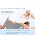 Intimacy Pillow 27 Degree Couples Pillow for Couples Sweet Spot Intimacy Pillows, Maintains Perfect 27 Angle Every Time, Firm Foam that Won?t Shift, Waterproof & Washable Cover - Blue - Size 23.22 * 18.11 * 9.44 in