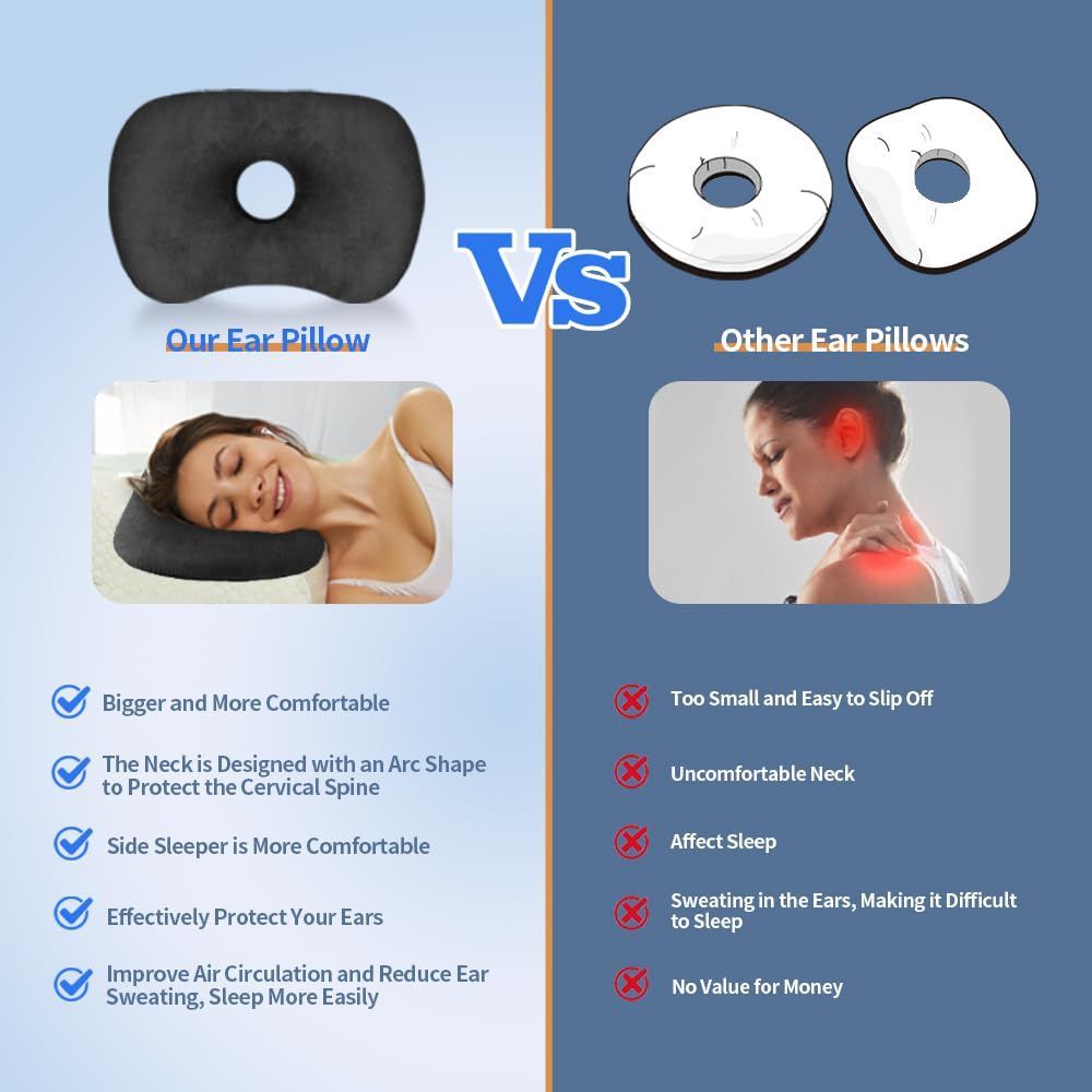 Ear Piercing Hole Pillows Side Sleeper Pillow with an Ear Hole for CNH Side Sleepers and Ear Inflammation Pressure Sores, Adjustable Cotton and Polyester Curved Side Pillow - Pink - Size 44cm*32cm
