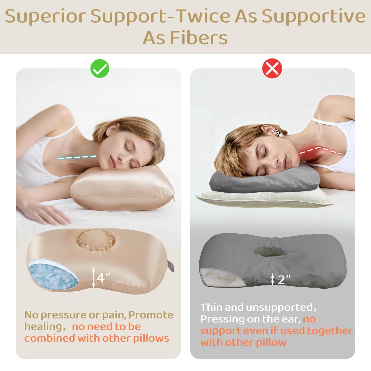 Piercing Pillow - Ear Piercing Pillow With Foam Plug, Adjust Shredded Memory Foam Picrcing Pillow For Side Sleepers, Donut Piliow For Ear With 4.5x4.5''Hole, Ergonomic Curved Design, Satin Champagne | Ear Piercing Pillow For Side Sleepers, Donut Piliow Fo