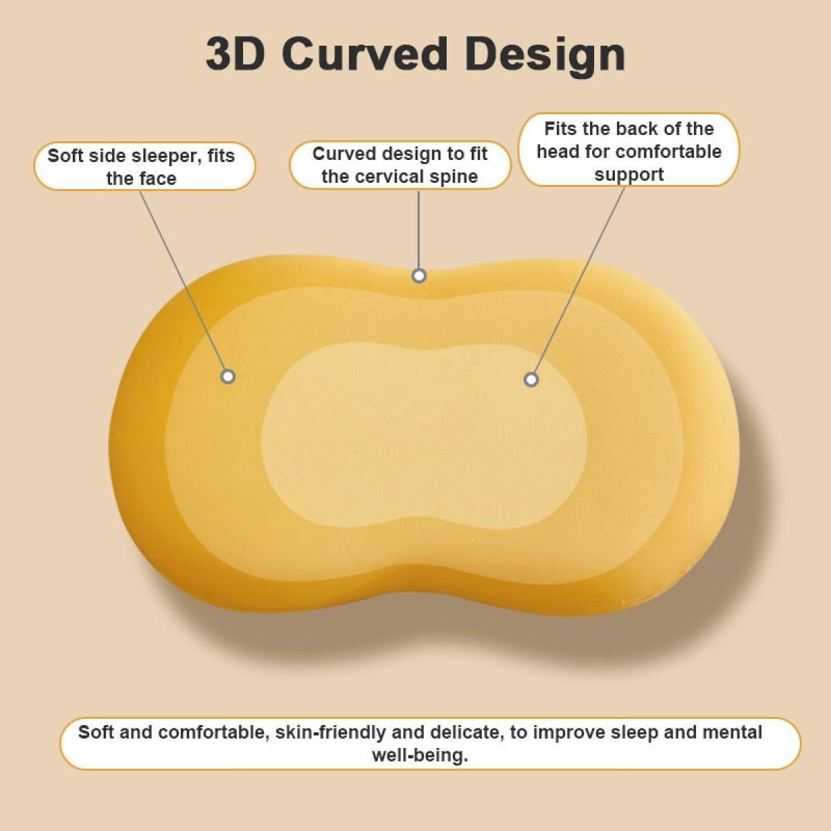 Soft and Comfortable Cat Belly Pillow Home Memory Foam Pillow Cervical Deep Sleep Memory Pillow High Pillow - Arc Patchwork - Size 55 * 35 * 11cm