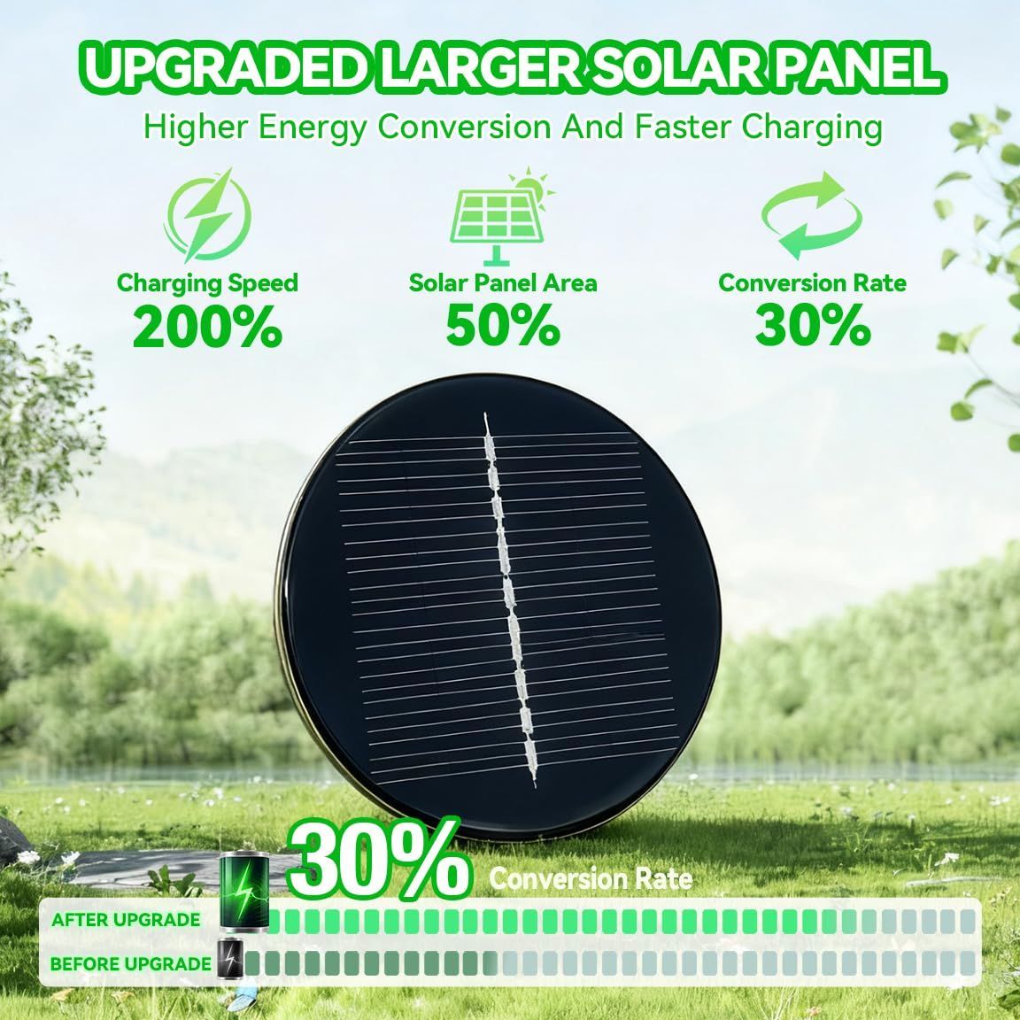Solar Pathway Lights Outdoor, Stainless Steel Solar Garden Lights, Bright 35LM Warm White LED, Auto On/Off IP65 Waterproof Path Lights for Yard, Lawn, Walkway, Patio, Driveway - Silver - Size 4 Pack