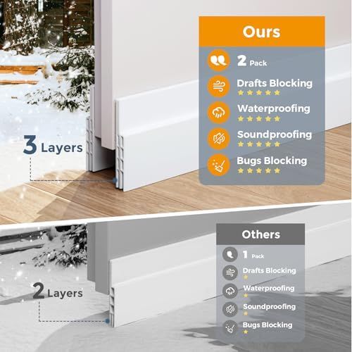 6Pack Door Draft Stopper, Door Sweep, Weather Stripping Seal Self-adhesive silicone under door draft stopper for windows and garages, blocks drafts, noise, light, dust and bugs - Gray - Size 6 Pack
