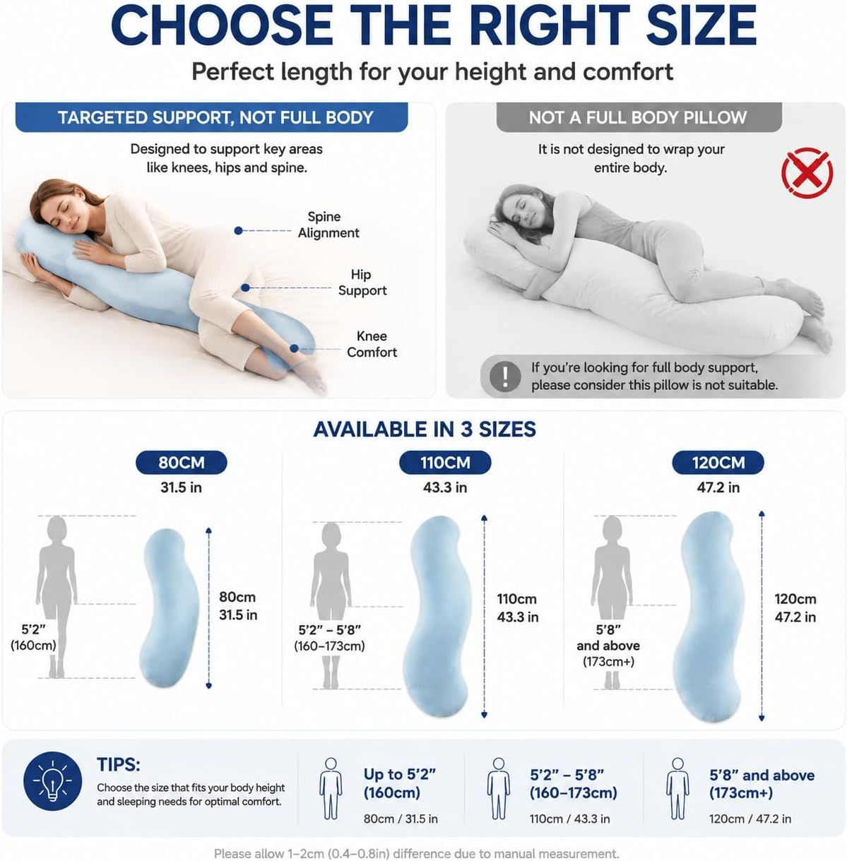 Pea Pod Shape Body Pillow for Adults Full-Body Support Side Sleeper Pillow, Pregnancy Back Pain Relief, Soft Hug Pillow with Memory Fiber Filling (Light Blue,31.5in)