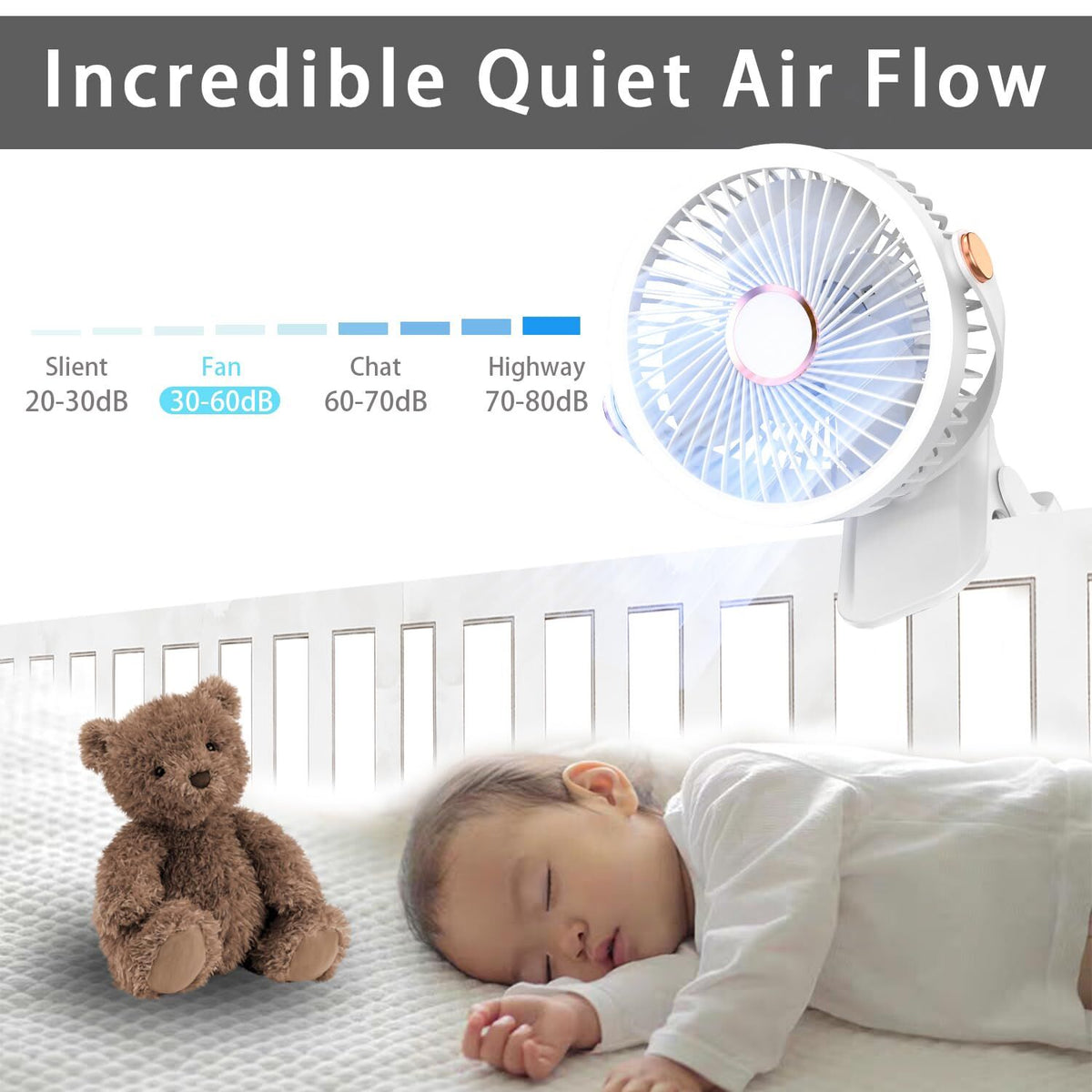 Mini Clip-on Fan with LED Light – USB Rechargeable, 360° Rotatable, 5-Speed Cooling for Desk, Bed, Camping & Travel (White)