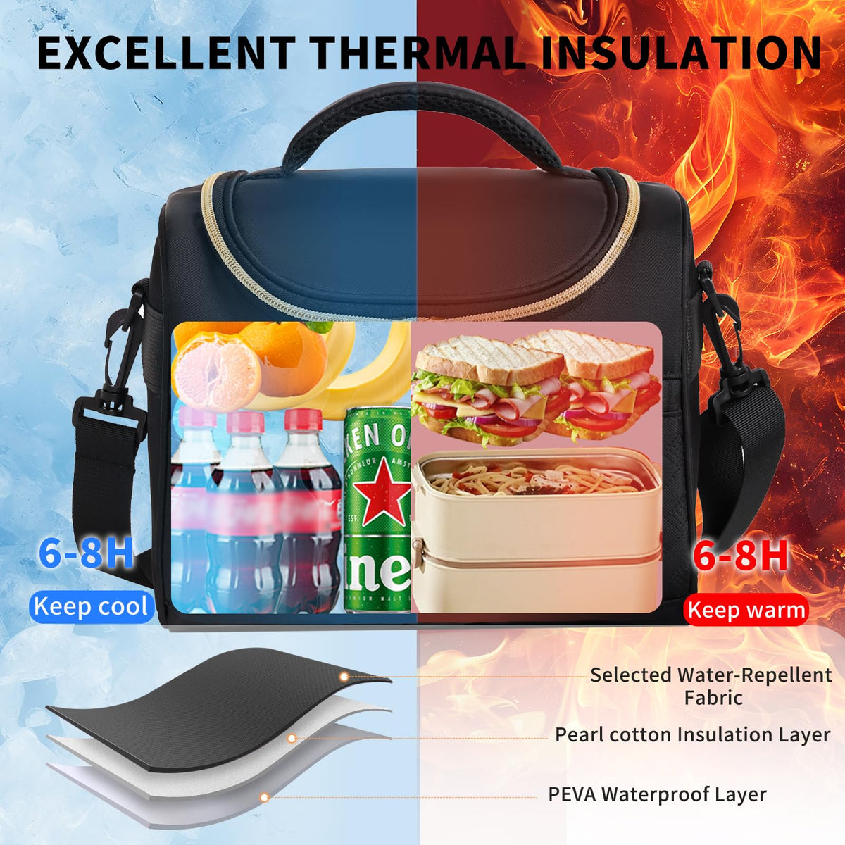 Insulated Lunch Bag with Adjustable Shoulder Strap – 8L Cooler Tote for Work, School, Picnic & Outdoor Use (Black) | Other Colors Available in Store