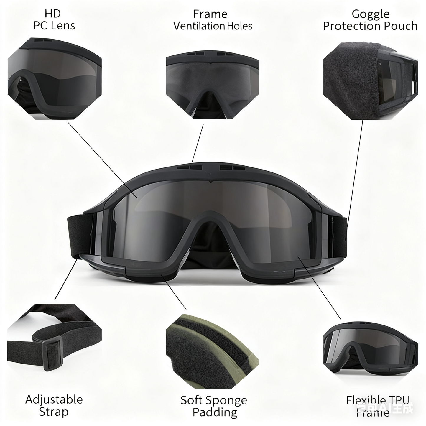 Christmas gifts for husband or boyfriend
 Tactical Safety Goggles with 3 Interchangeable Lenses, Wind & Dust Protection for Outdoor & Tactical Use(green)