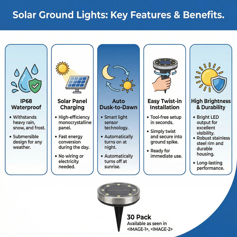 30pcs Solar Ground Lights IP68 Waterproof Warm Light High Brightness Auto On/Off Long Lasting